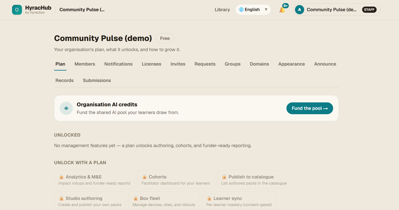 An organisation's HyracHub workspace — the admin dashboard with tabs for members, licences, invites, groups, branding and announcements, a shared AI-credit pool, and plan-gated analytics and cohorts